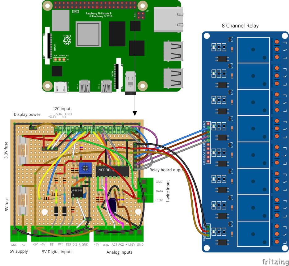 board schematic